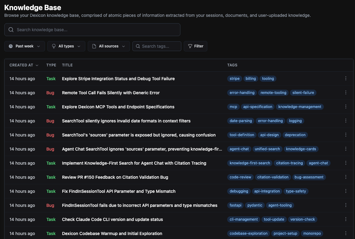Dexicon Knowledge Base